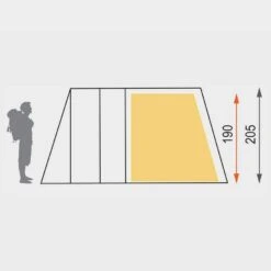 Vanguard Nightfall 6 Tent 7 Vanguard Nightfall 6 Tent -Berghaus Store go 351574 c