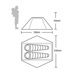 Rakoon II Person Tent -Berghaus Store go 351724 b